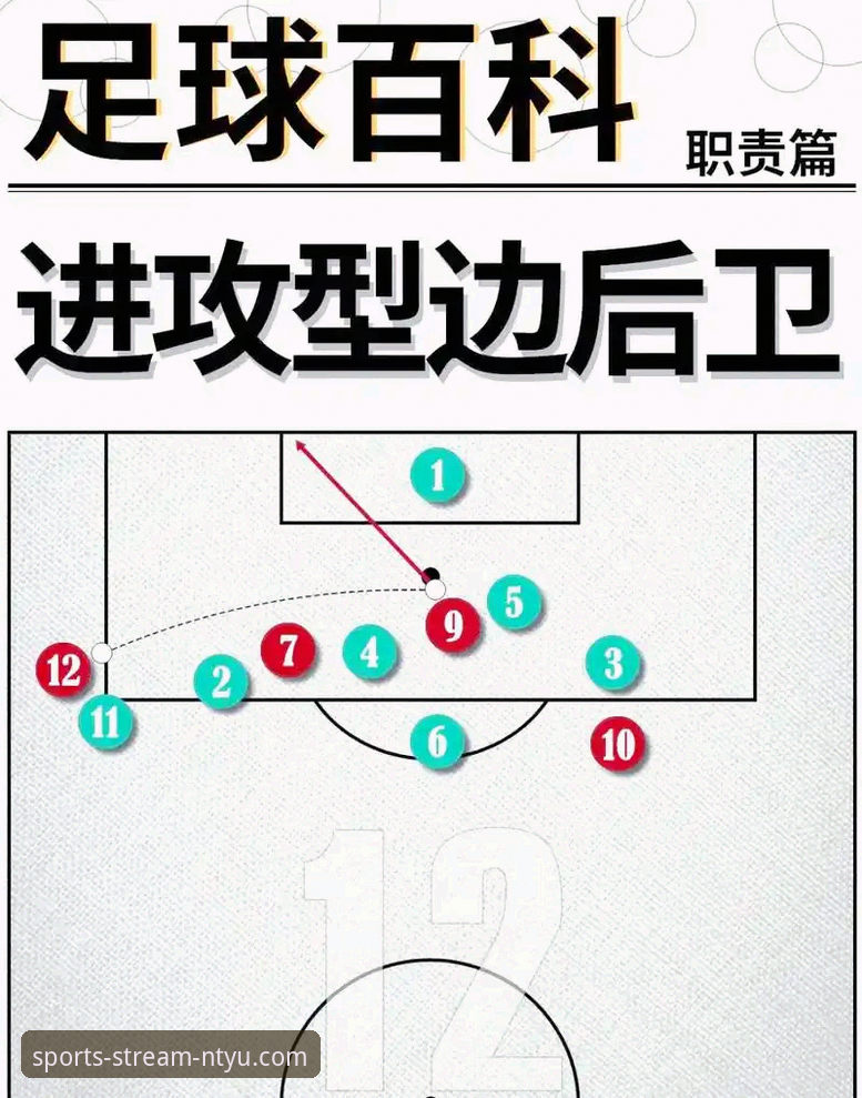 3个关键瞬间解析：利物浦如何用高效进攻锁定足总杯八强席位